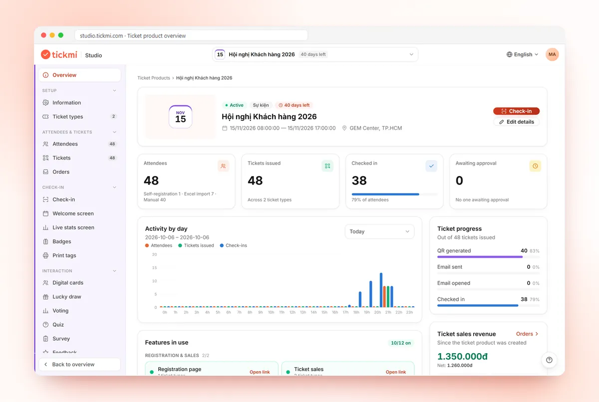 Ticket product overview: attendees, issued tickets, check-ins